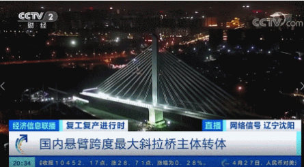 �������ۿ�����ֽṹװ��ʽ����������б���Ÿ��Ѷ�ת���ֳ�